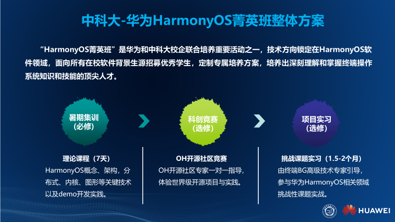 “中科大-华为HarmonyOS菁英班”公开课之李毅专家分享HarmonyOS理念与关键技术